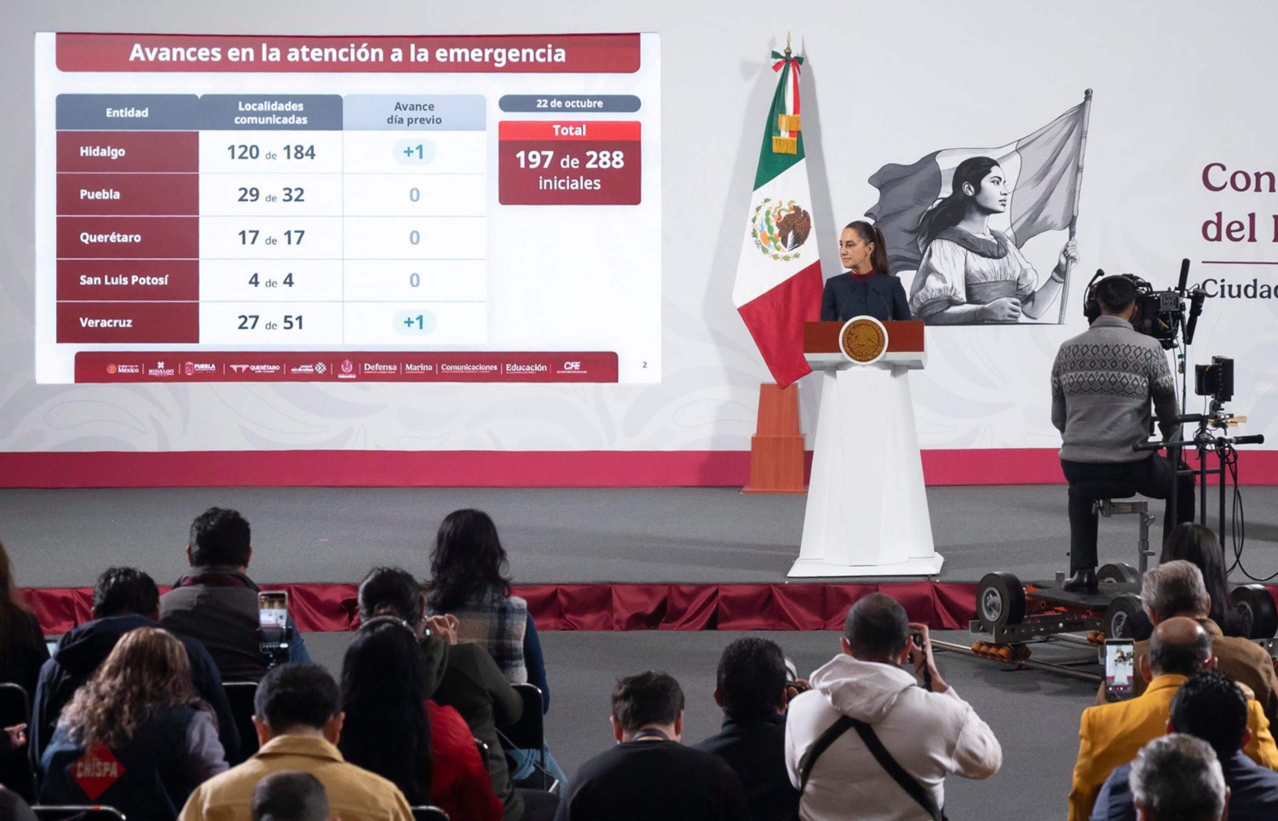 Se restablecen caminos y sistema eléctrico en zonas afectadas: Velázquez Alzúa