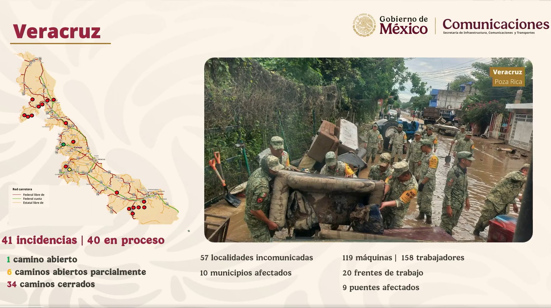 SICT continúa con la atención de caminos alimentadores en Veracruz