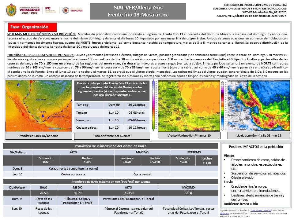 Gobierno de Veracruz refuerza acciones preventivas ante el Frente Frío 13