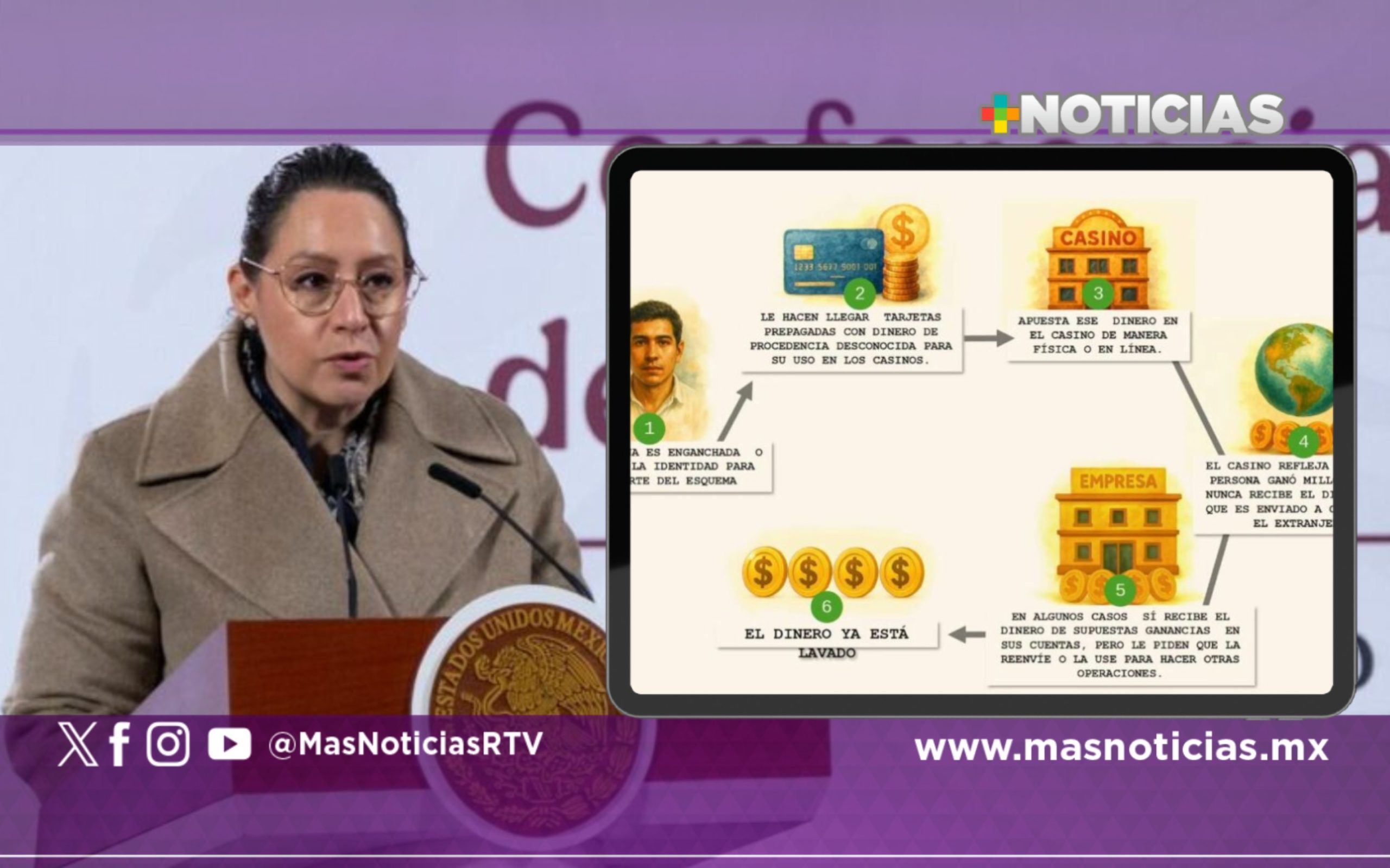 Así operan los casinos y plataformas de juegos para lavar dinero