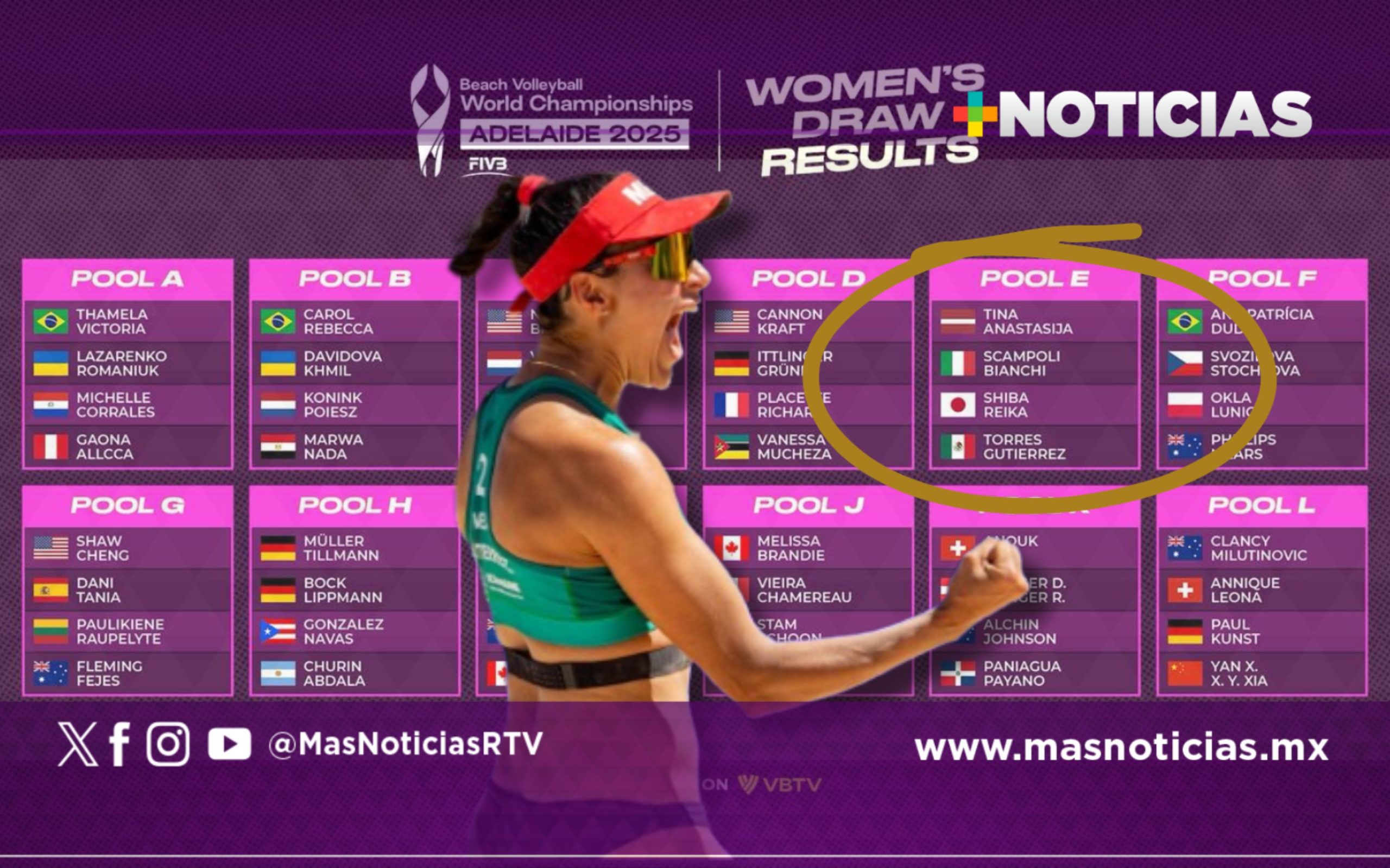 Veracruzana debutará ante Letonia en Campeonato Mundial de Voleibol de Playa