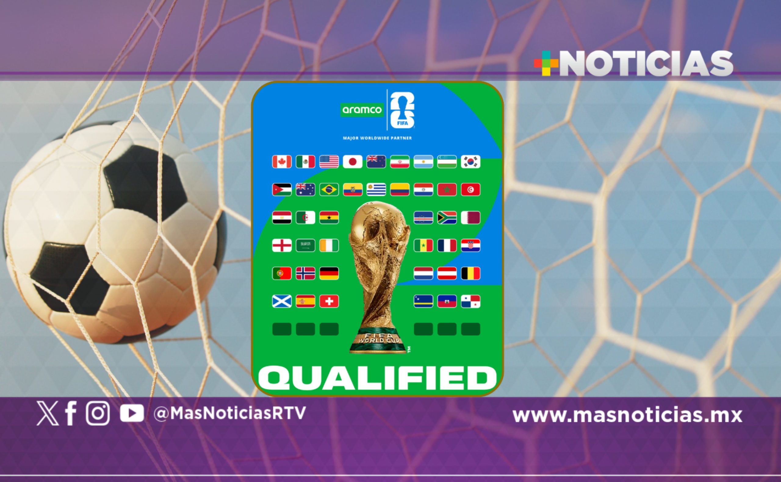 FIFA da a conocer proceso del sorteo para el Mundial 2026