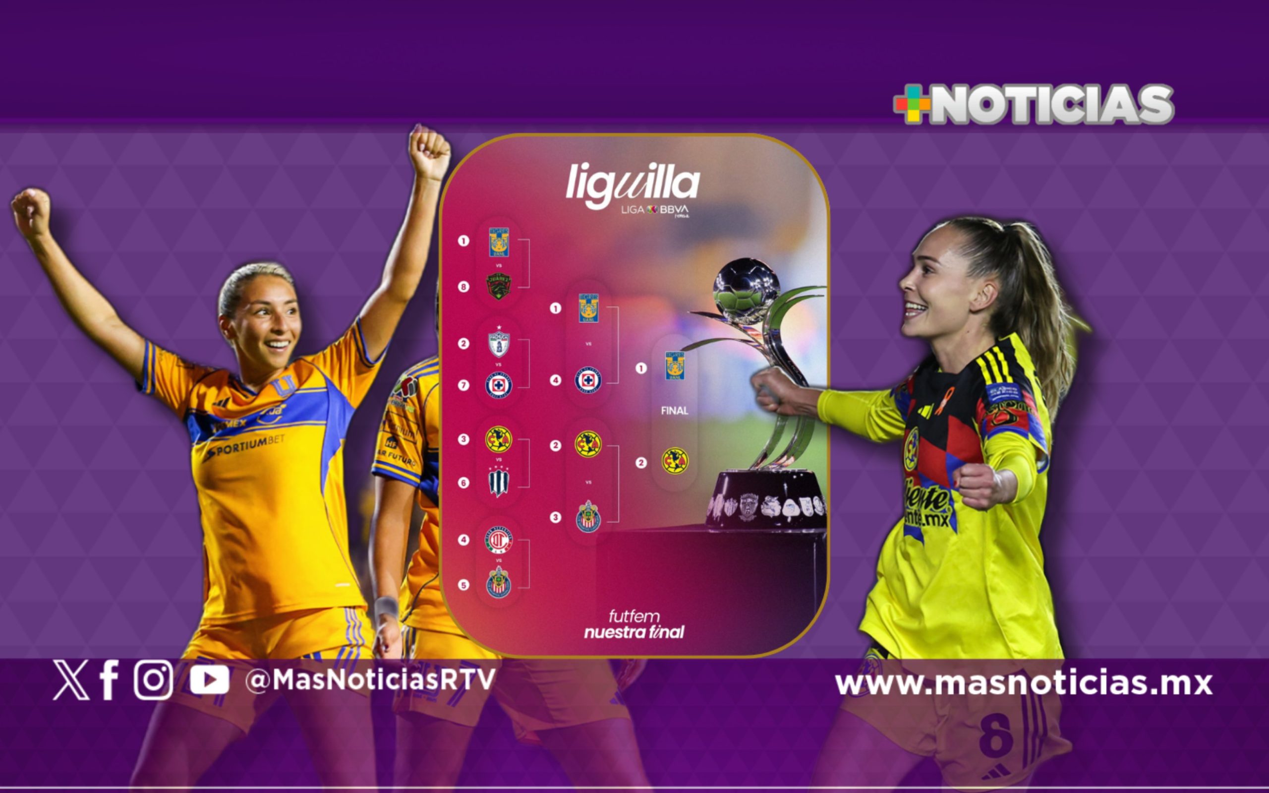 Tigres y América jugarán la final de la Liga MX femenil