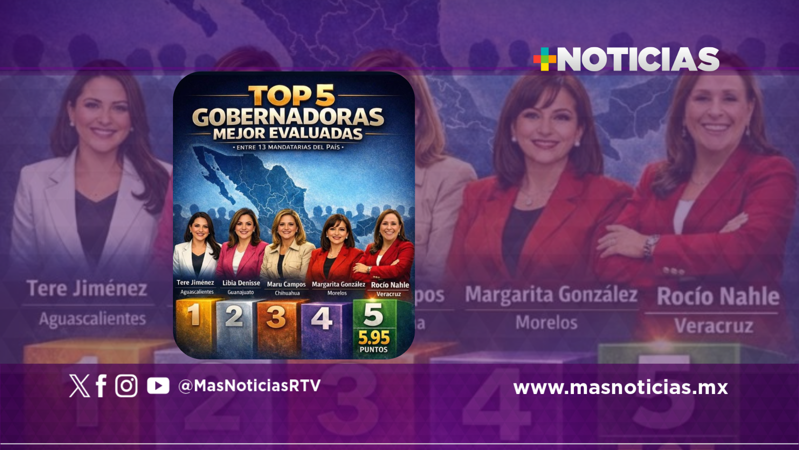 Rocío Nahle García se coloca en el Top 5 Nacional de Gobernadoras