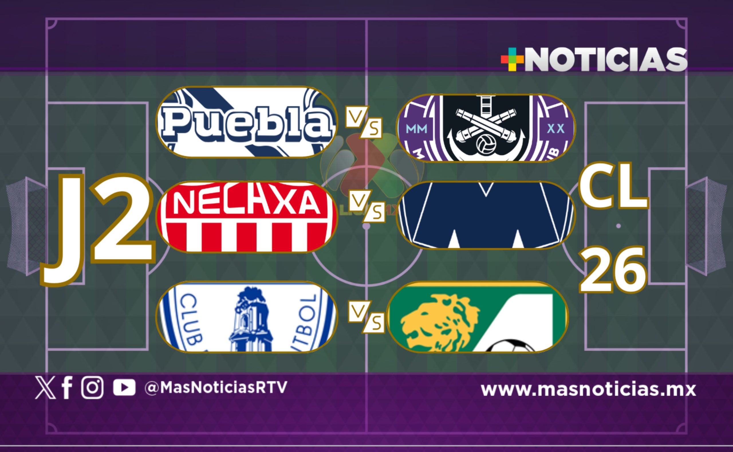 Inicia primera jornada doble de la Liga MX