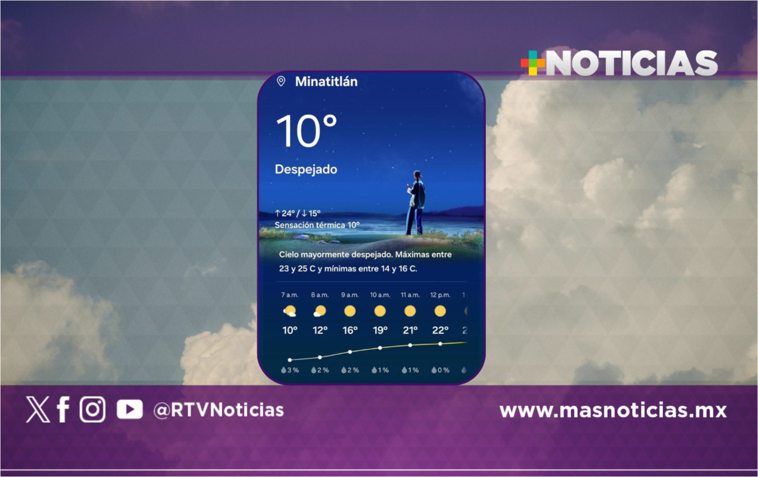 Minatitlán registró uno de los días más fríos de la presente temporada invernal