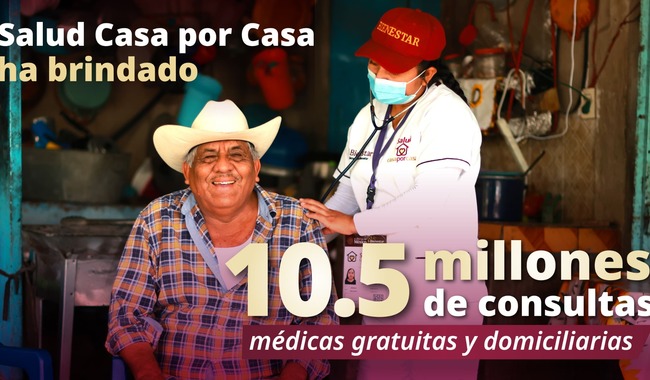 Programa Salud Casa por Casa ha otorgado más de 10.5 millones de consultas