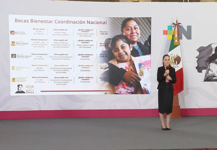 SEP perfila inversión histórica en becas: más de 1 billón de pesos al 2030