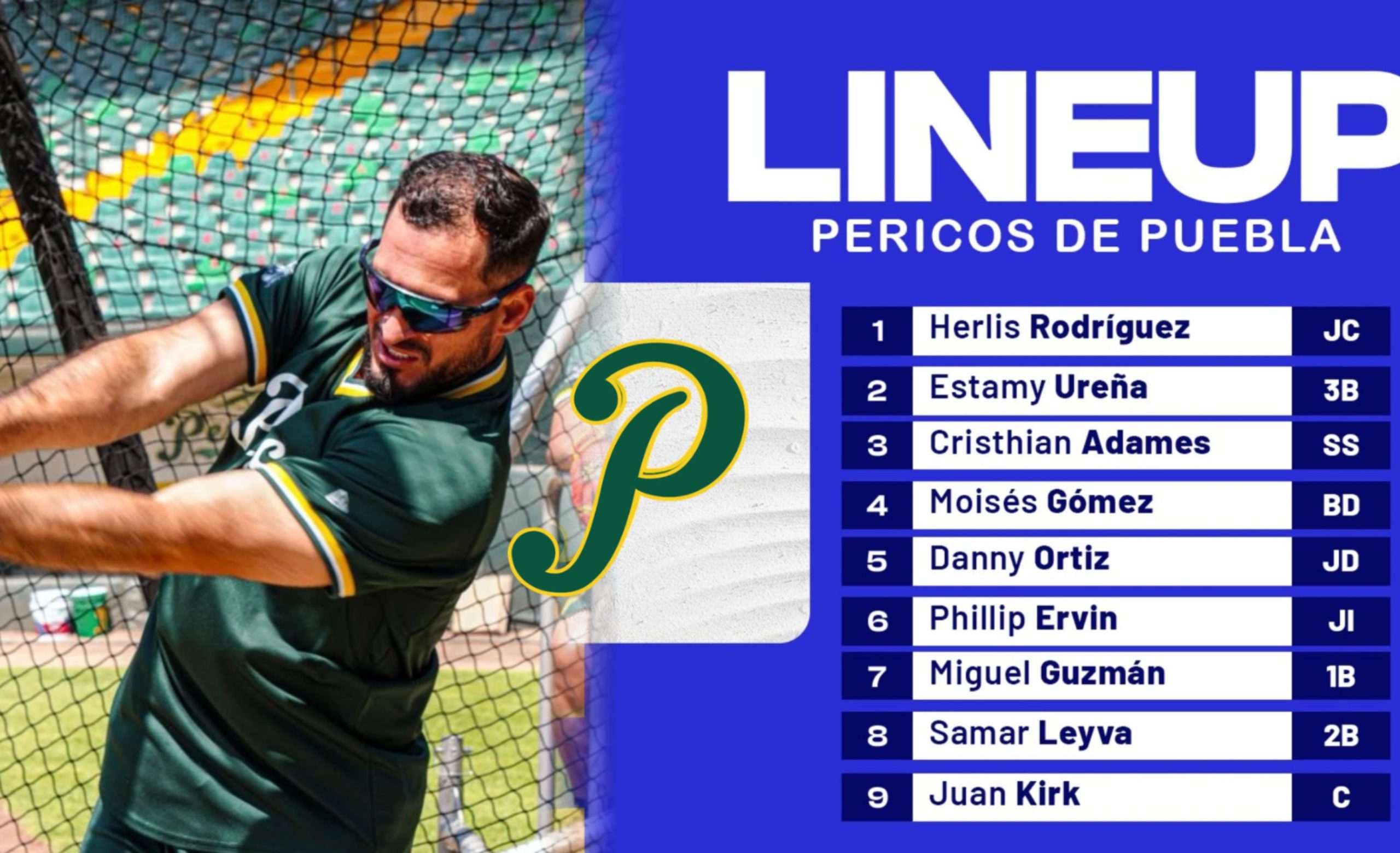 Un exjugador de El Águila comandará la ofensiva de Puebla