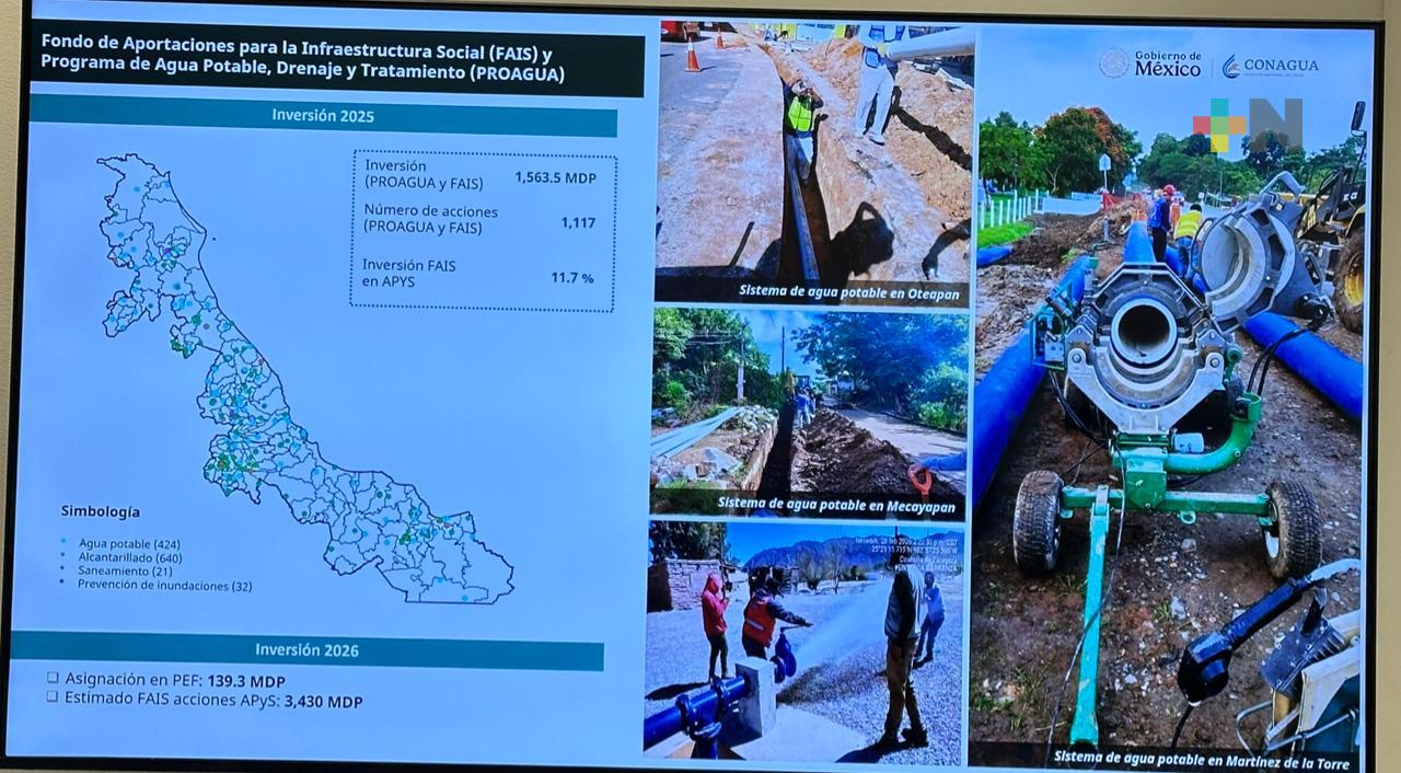 Inversión en acueducto La Cangrejera garantizará abasto de agua en Coatza