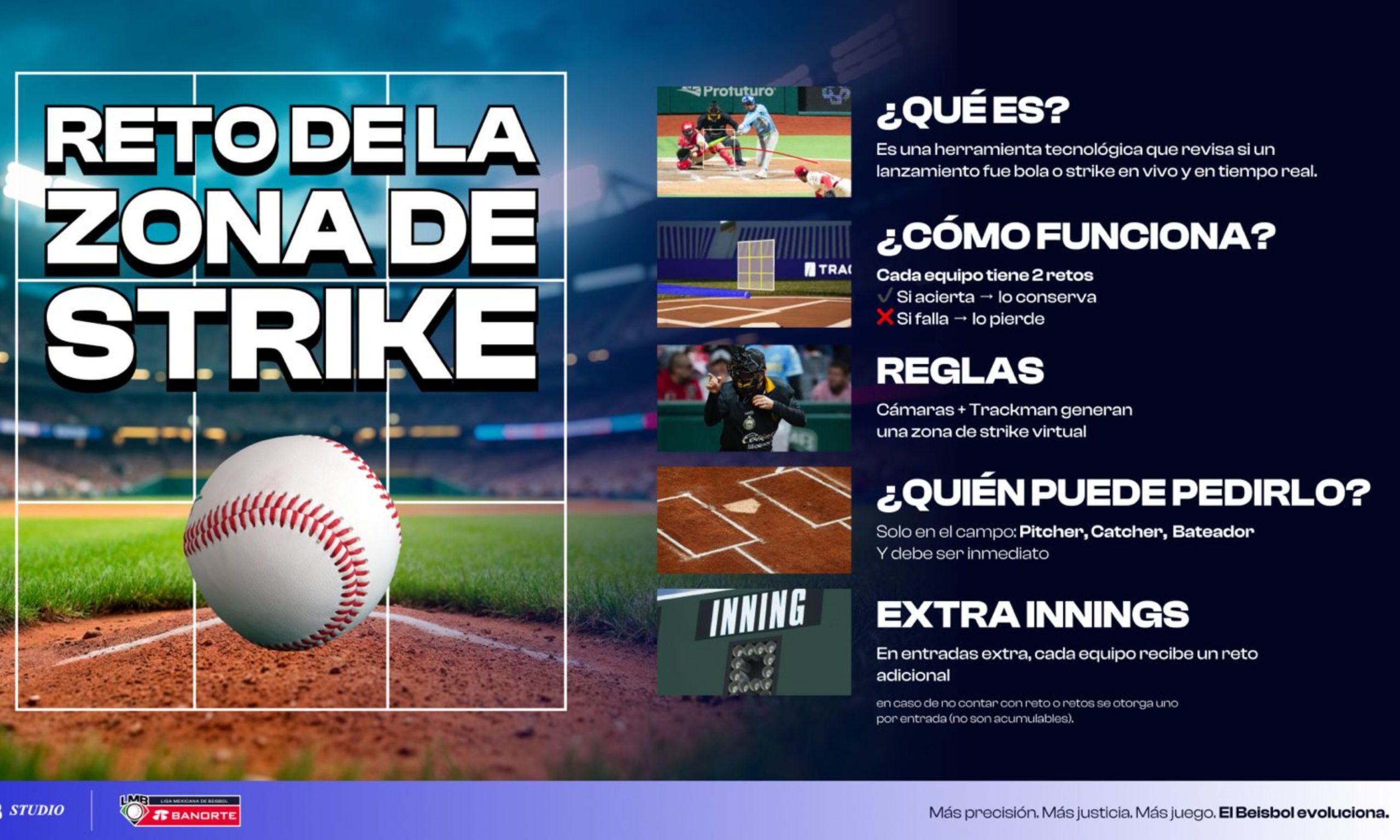 Los retos de la zona de strike llegan a la LMB