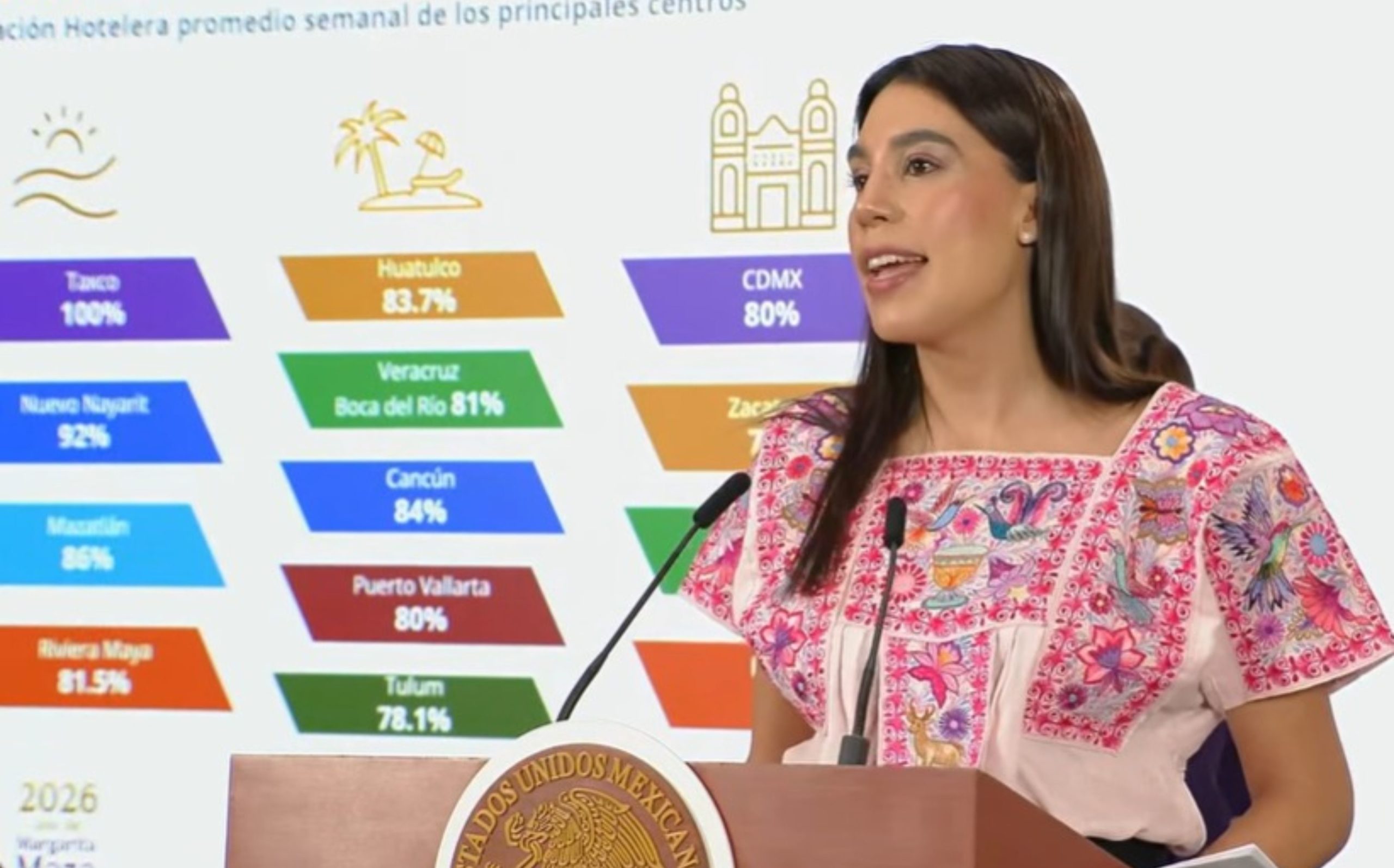 Veracruz–Boca del Río obtuvo un alcance 81 por ciento de ocupación hotelera durante Semana Santa