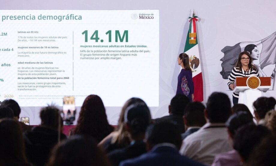 Mexicanas aportan 1.1 billones anuales en EUA