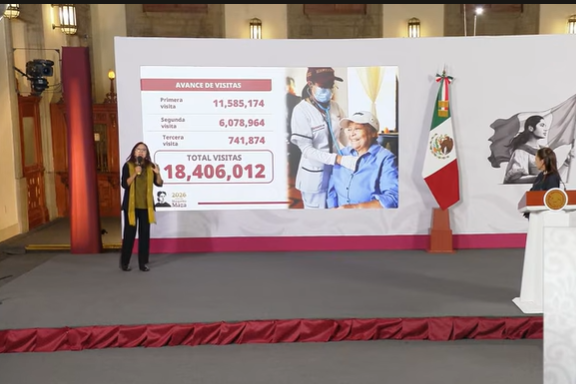 Salud Casa por Casa ha realizado 18.4 millones visitas médicas