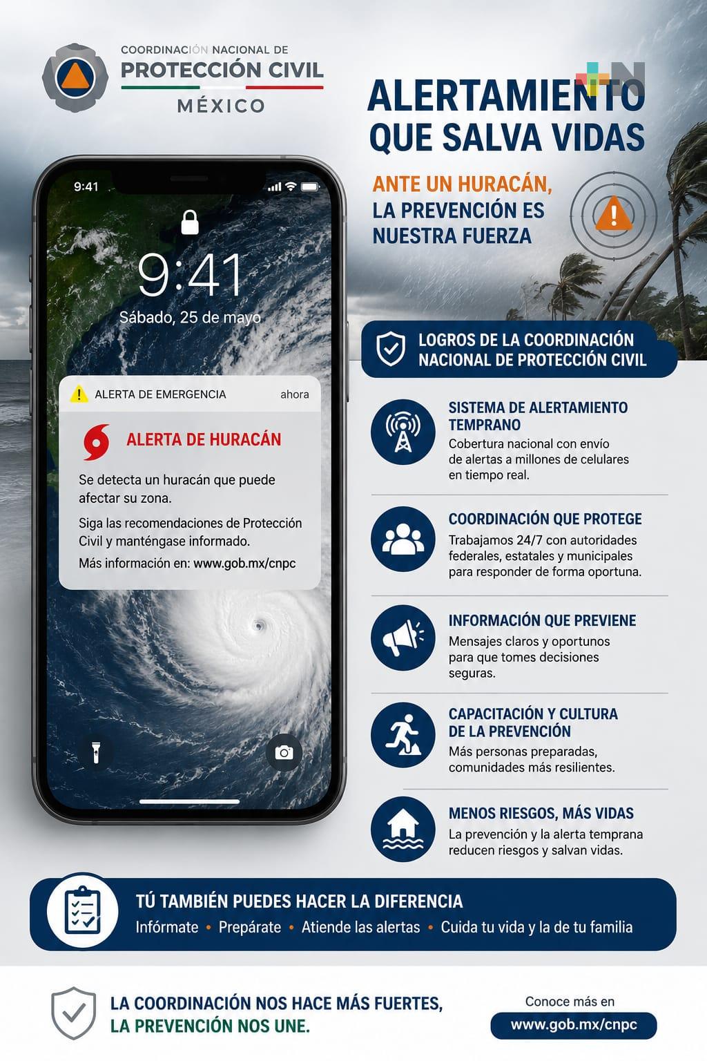 Sistema de alertamiento celular se utilizará también para huracanes