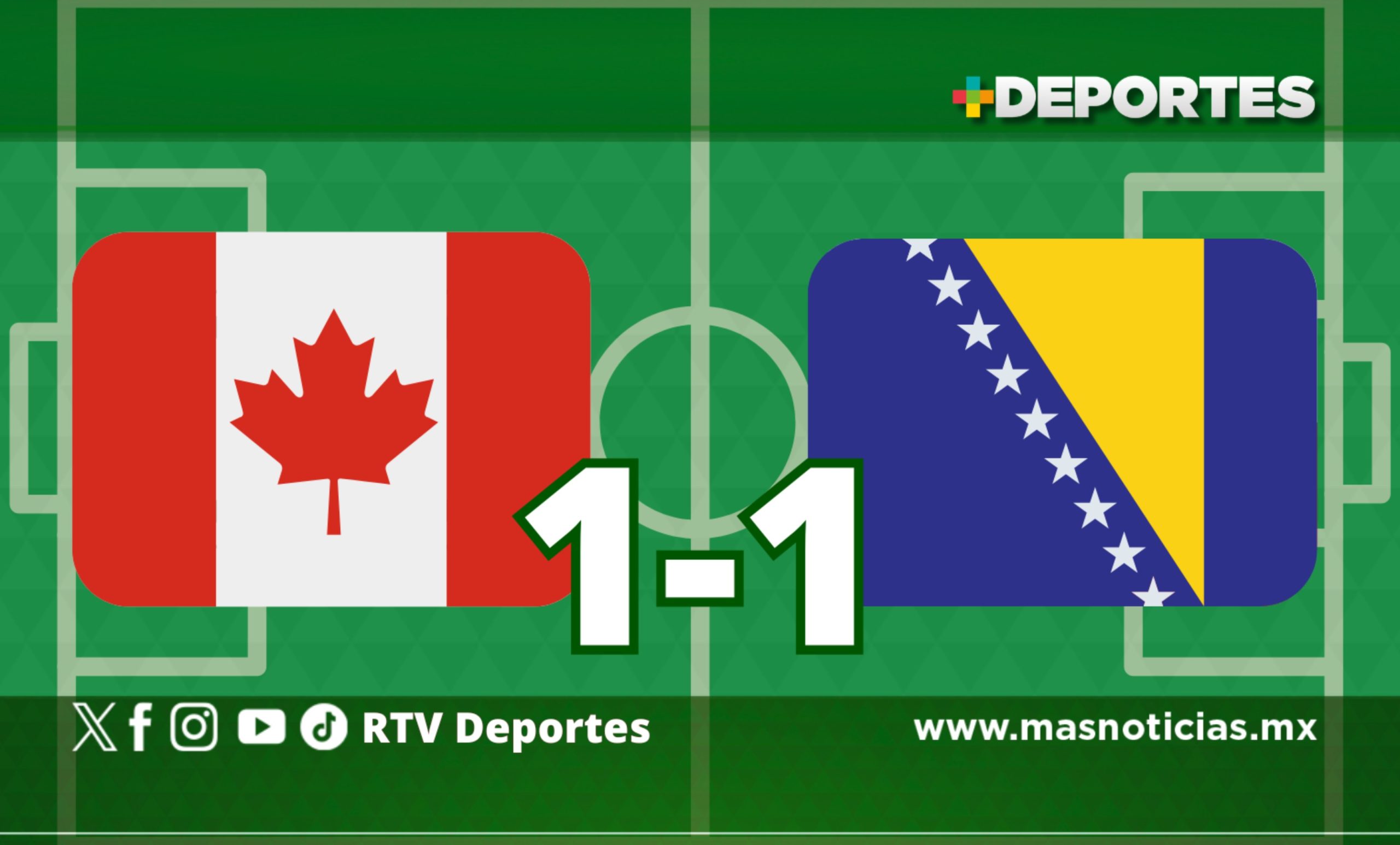 Canadá y Bosnia empataron en Toronto