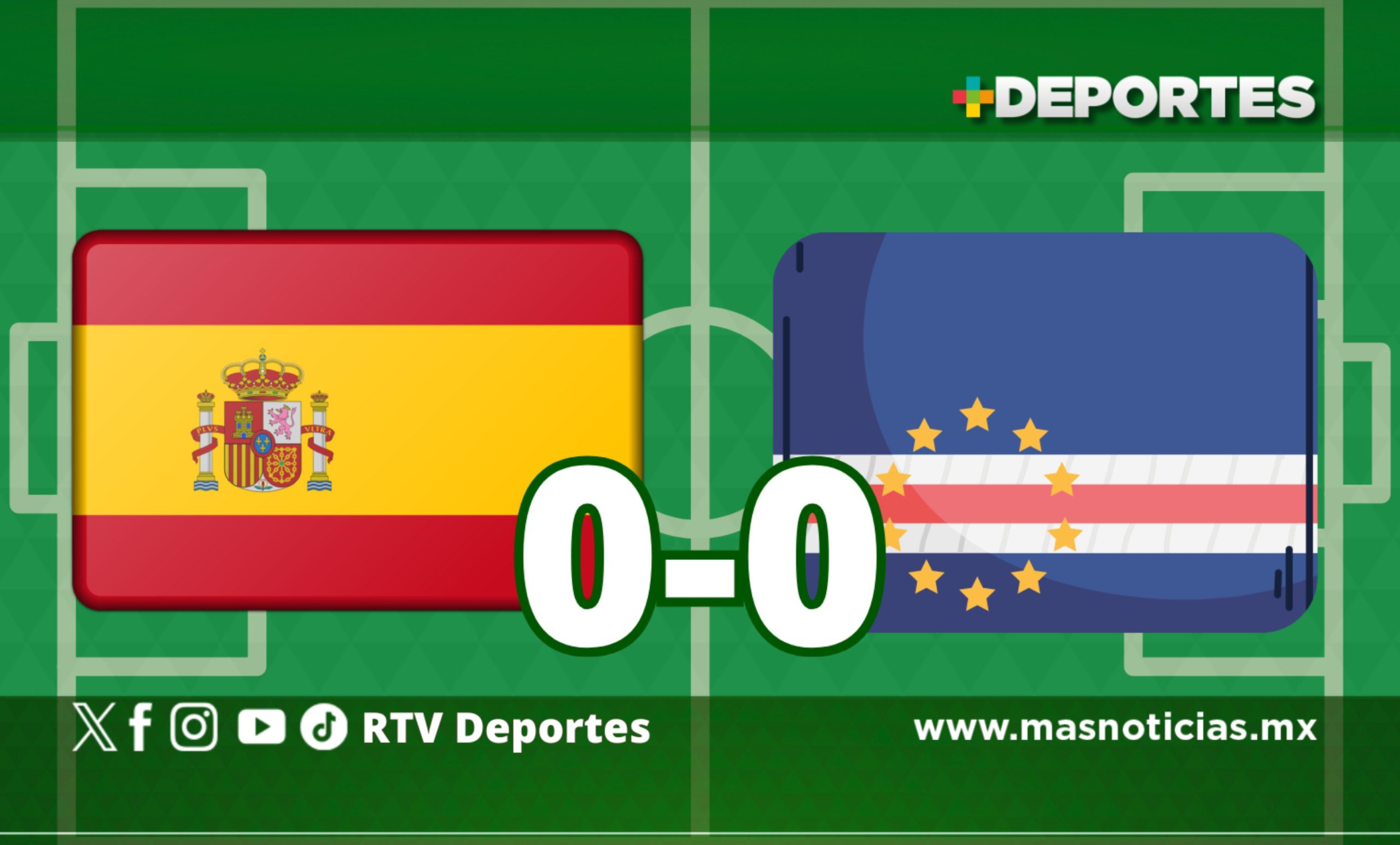Cabo Verde sorprende con empate sin goles ante España