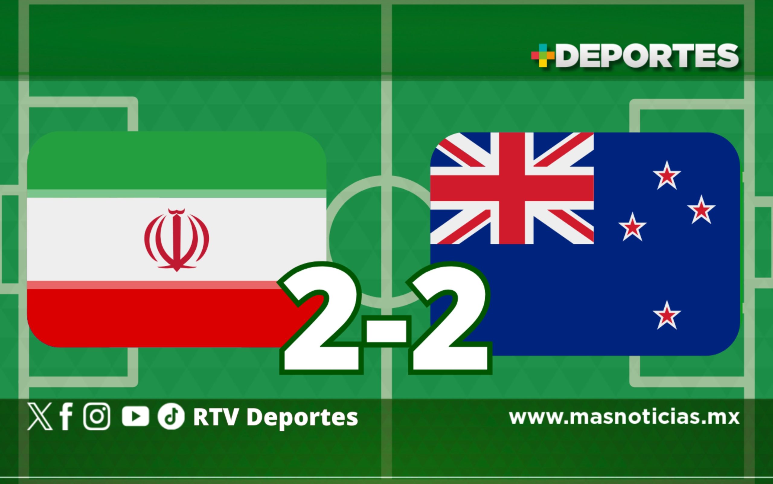 Irán y Nueva Zelanda terminan con la jornada de empates