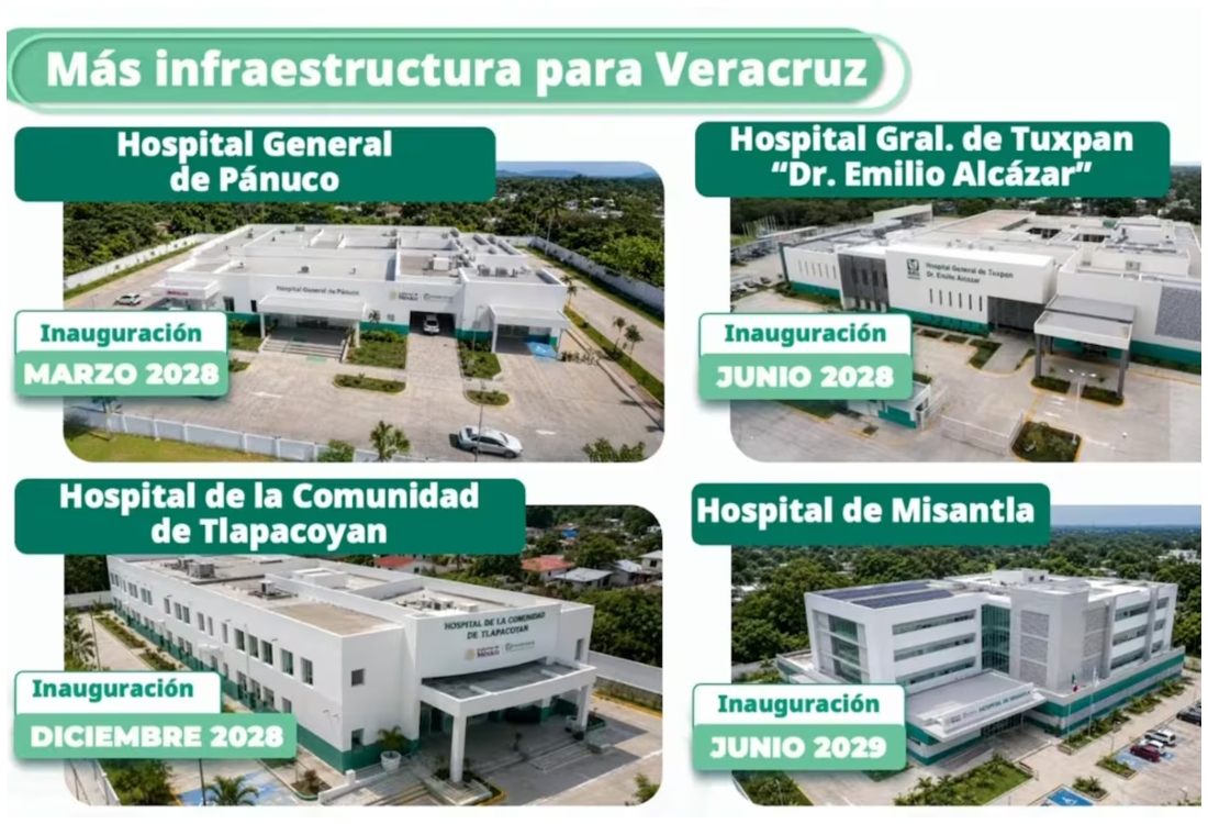 Impulsan modernización de hospitales y clínicas en Veracruz