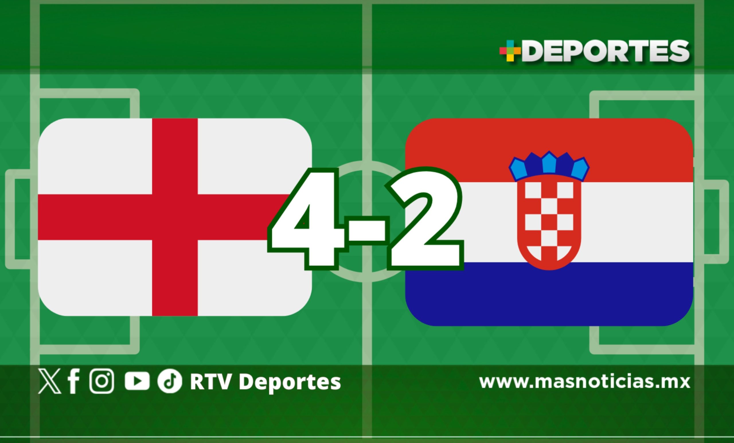 Inglaterra vence a Croacia con doblete de Harry Kane
