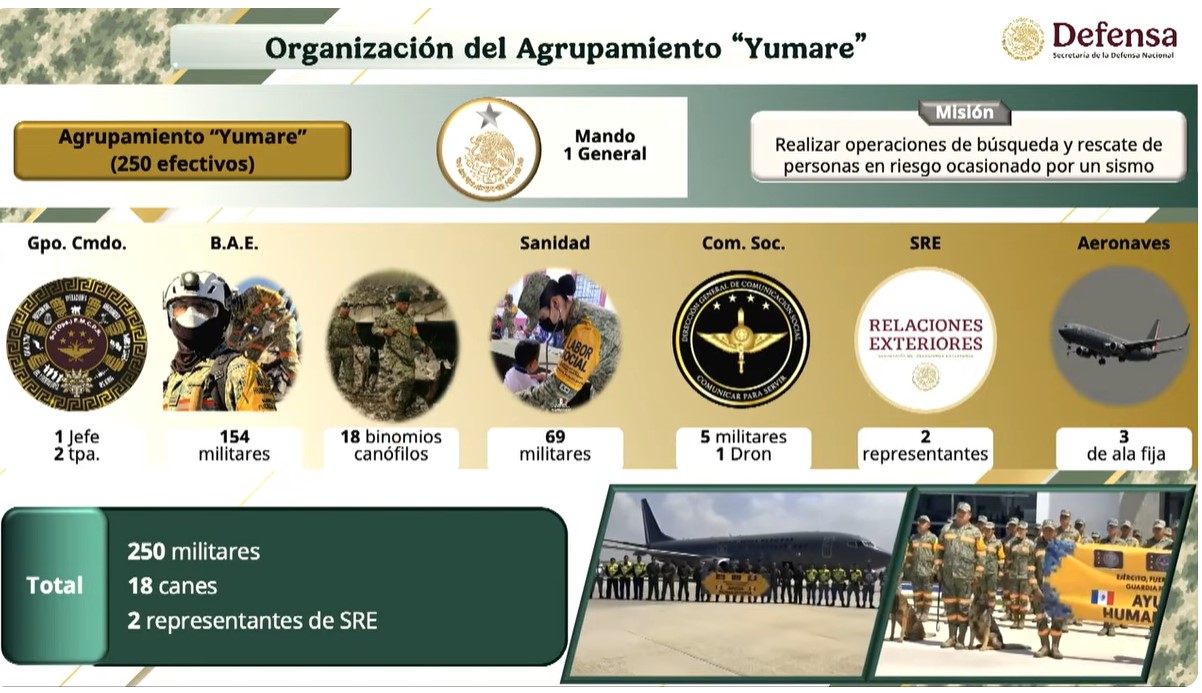 Llega a Venezuela brigada militar mexicana de ayuda humanitaria