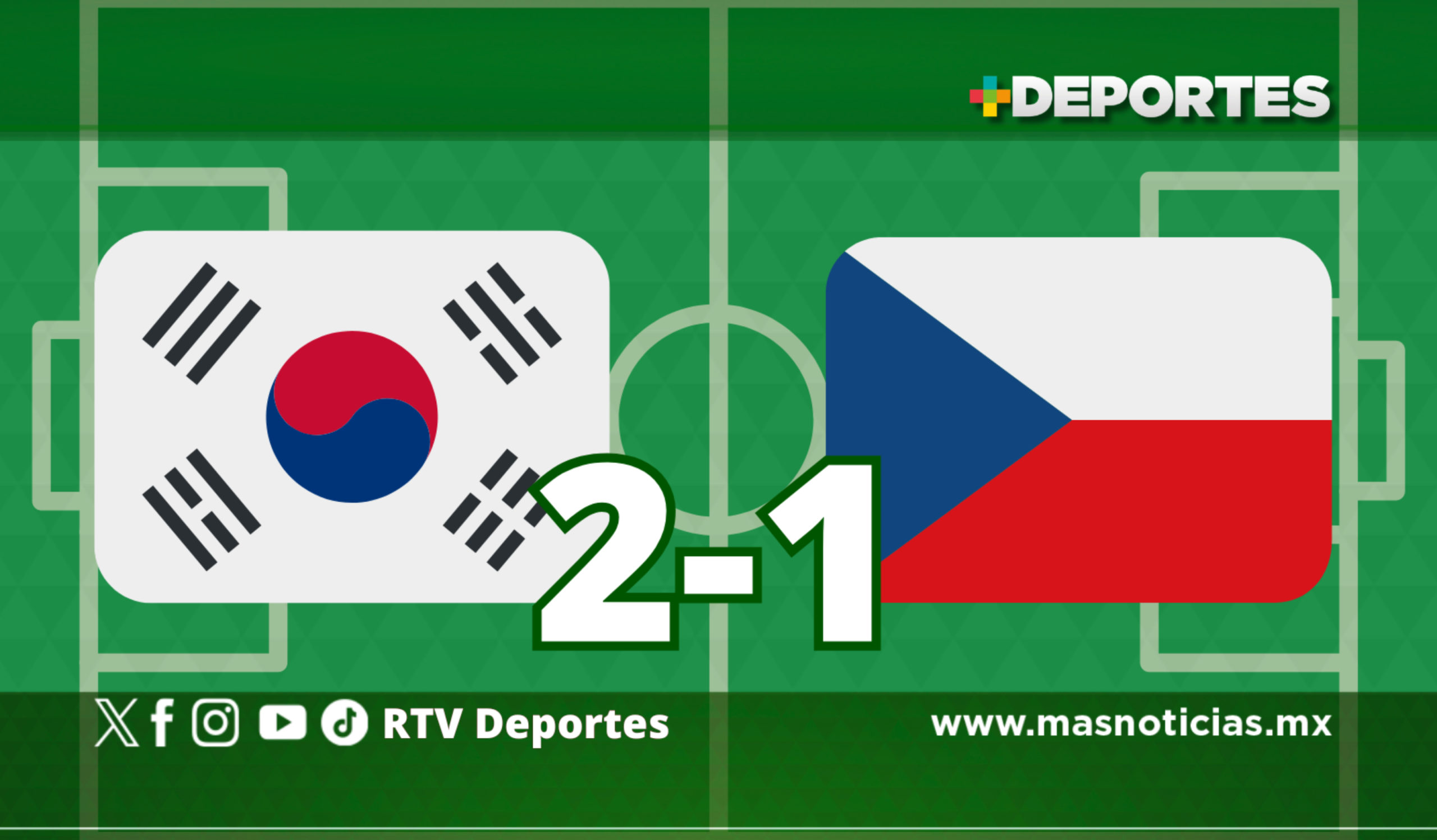 Corea del Sur inicia con triunfo en Guadalajara