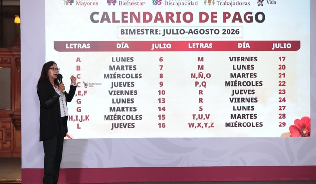 Durante julio se estarán pagando Pensiones para el Bienestar