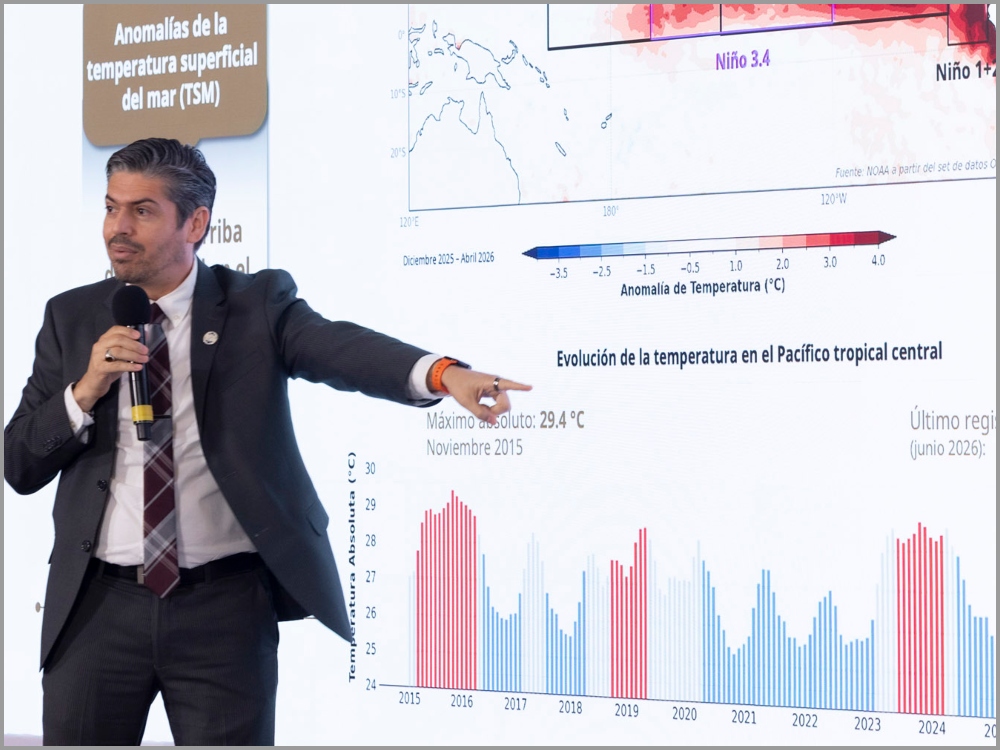 ¿”El Niño” amenaza a México?