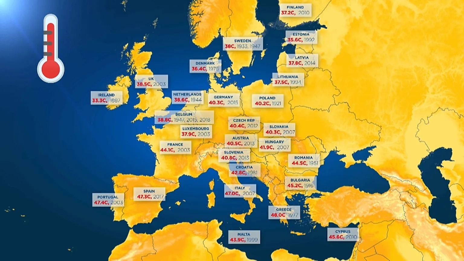Europa registra el junio más caluroso de su historia