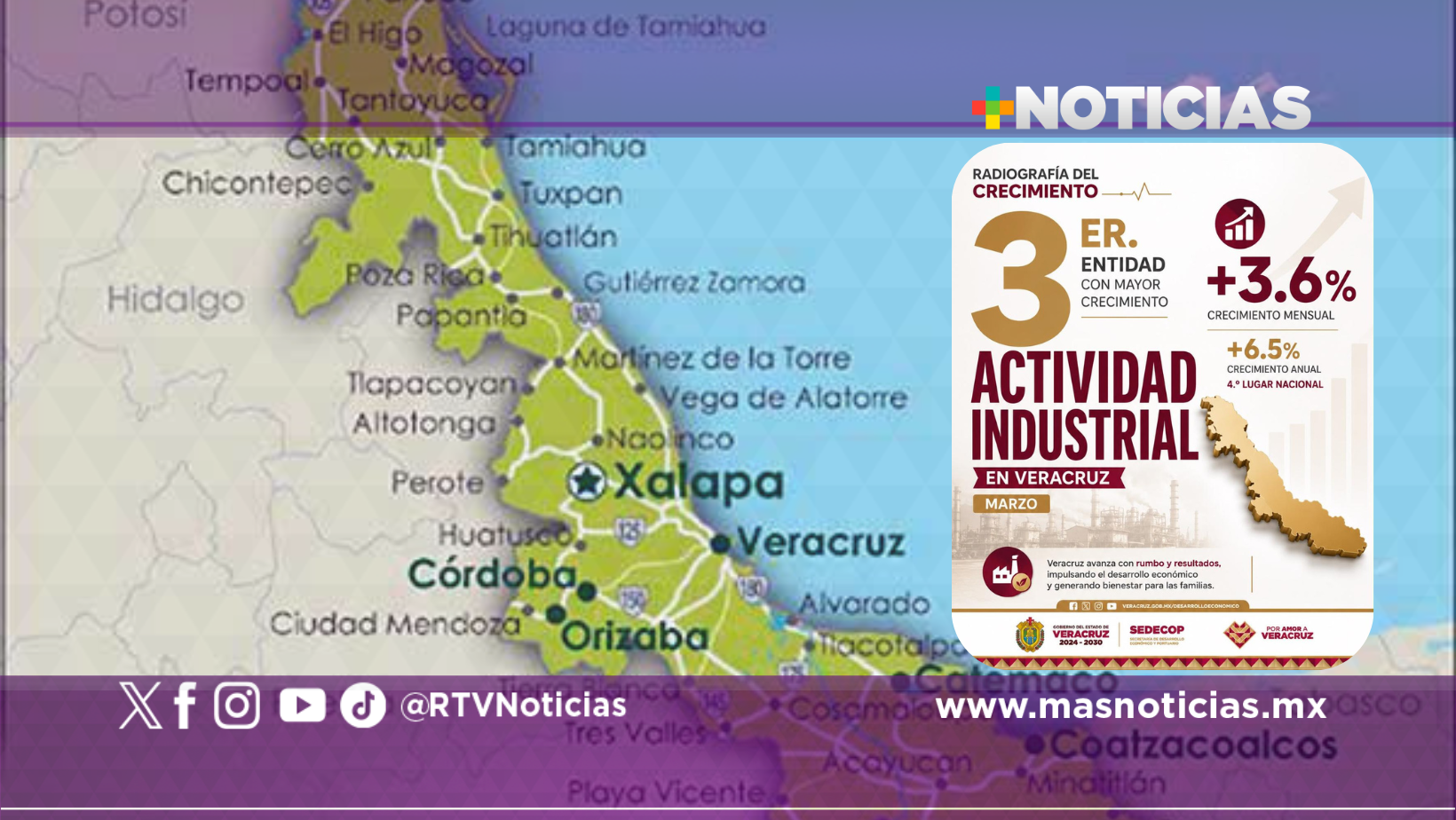 Veracruz, tercero nacional en crecimiento industrial
