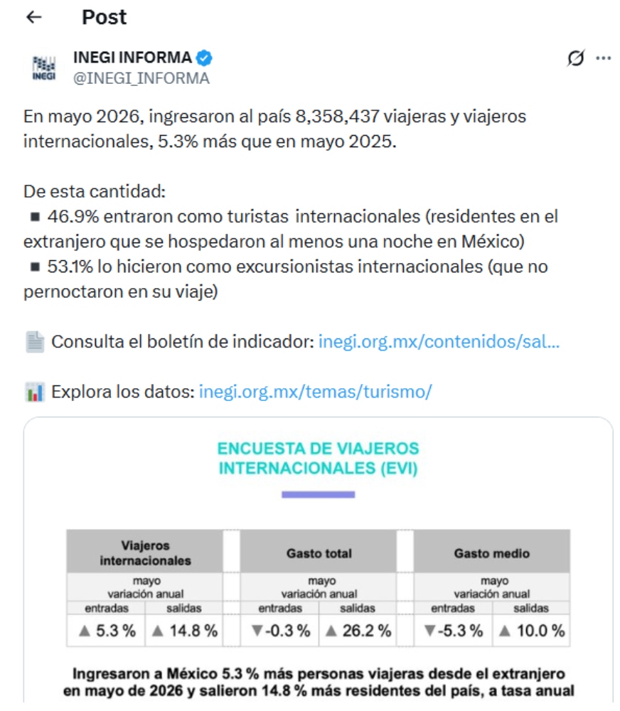 Repunta el turismo en México durante mayo