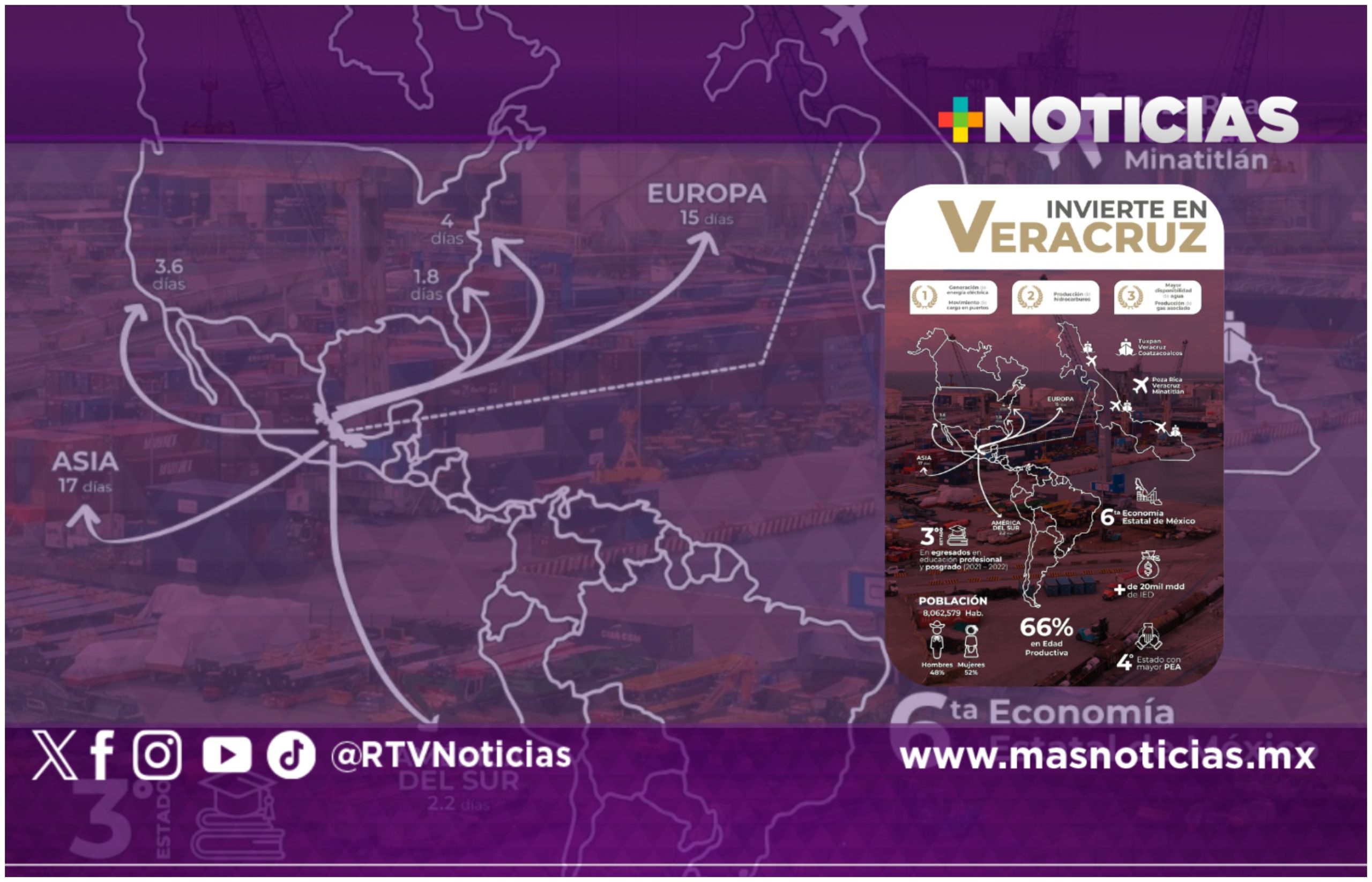 Veracruz avanza hacia la digitalización de la inversión